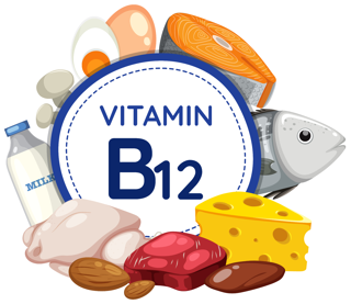 علائم و نشانه های کمبود ویتامین B12